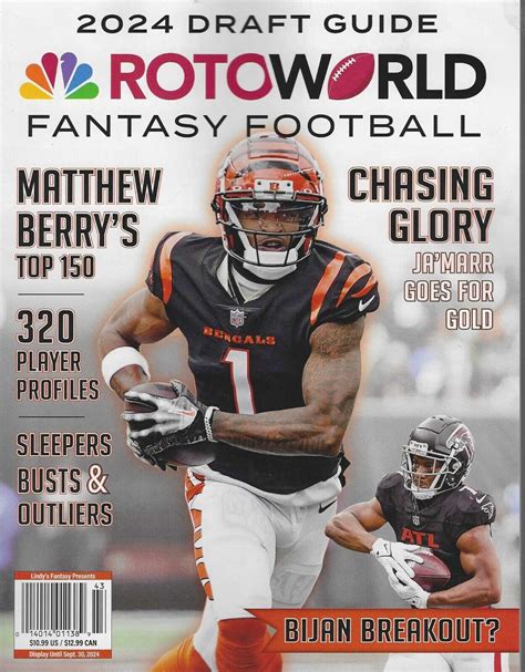 rotoworld fantasy football forum